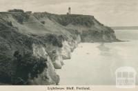 Lighthouse Bluff, Portland, 1948